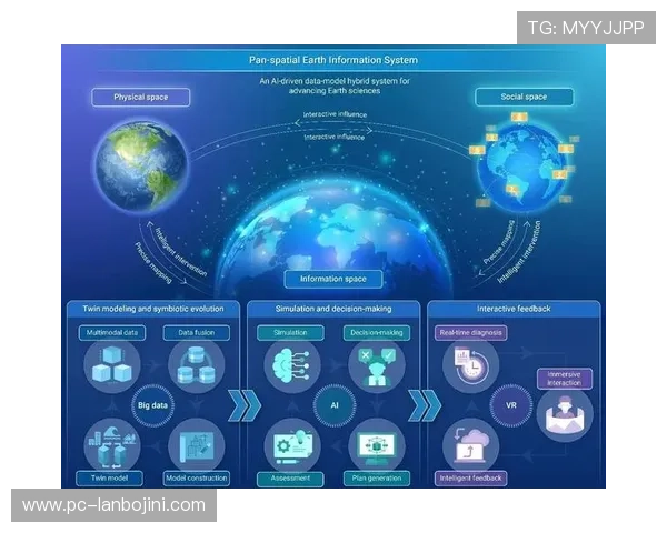 千亿官网：结合大数据与人工智能实现网站流量的持续增长