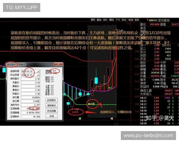 大庄家登录账号安全防护技巧全攻略 大庄家登录账号安全防护技巧全攻略
