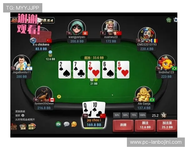 德州扑克网娱乐app:支持多设备登录的便捷操作与用户界面优化 德州扑克网娱乐app:支持多设备登录的便捷操作与用户界面优化