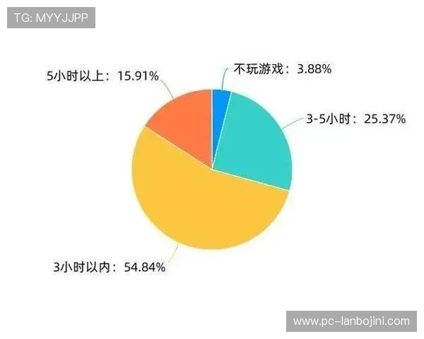 深入了解米兰国际线上娱乐的游戏种类与最新技术应用带来的极致体验 深入了解米兰国际线上娱乐的游戏种类与最新技术应用带来的极致体验
