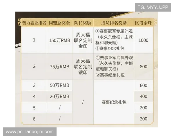 杰克百家乐高额奖金池揭秘赢取巨奖的实用策略 杰克百家乐高额奖金池揭秘赢取巨奖的实用策略